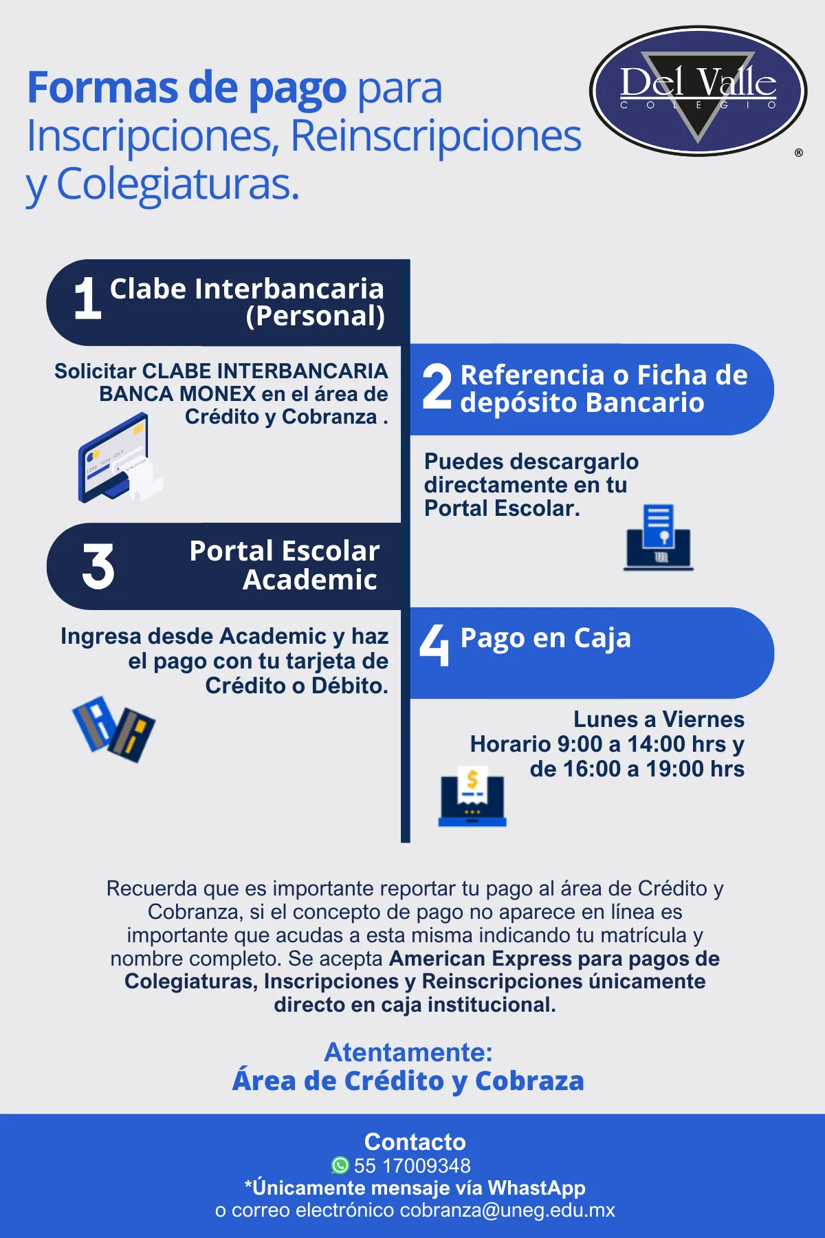 Formas de pago Colegio del Valle